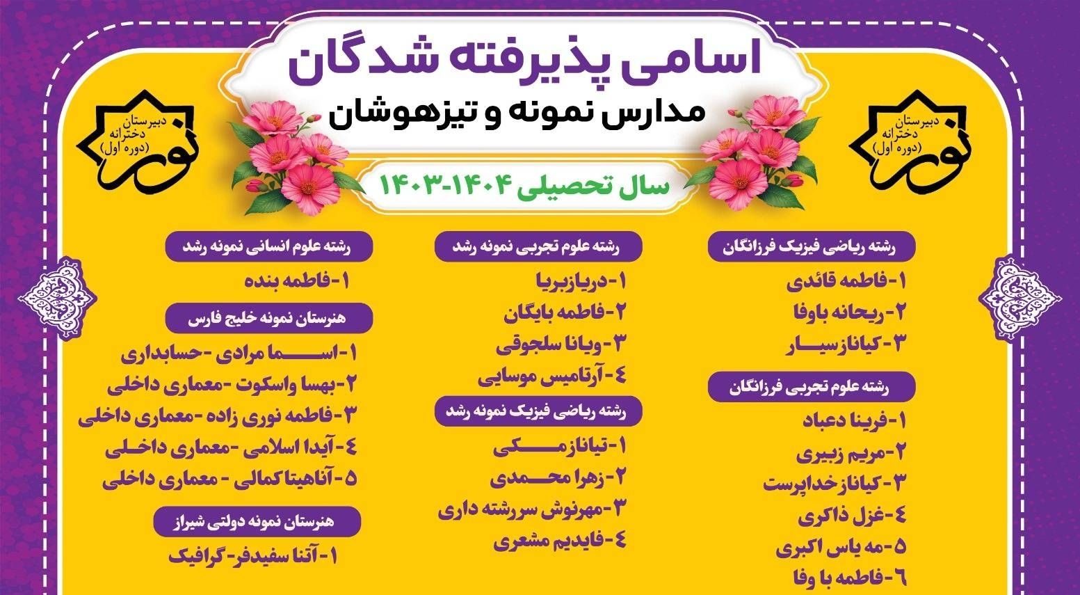 افتخار آفرینان